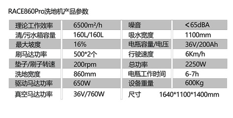 提升清潔效率，塑造專(zhuān)業(yè)形象——RACE860Pro駕駛式洗地機(jī)在龍巖工廠商場(chǎng)及物業(yè)管理中的應(yīng)用